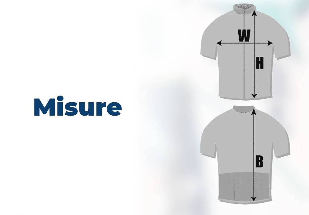 misure